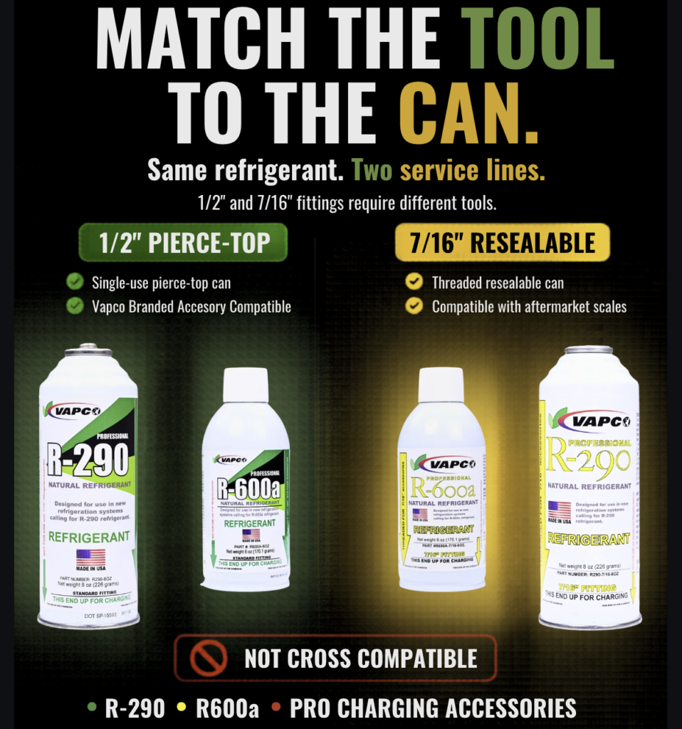 R-290 R-600a refrigerant service